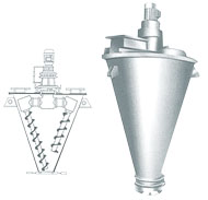 SZH雙螺桿錐形混合機(jī)